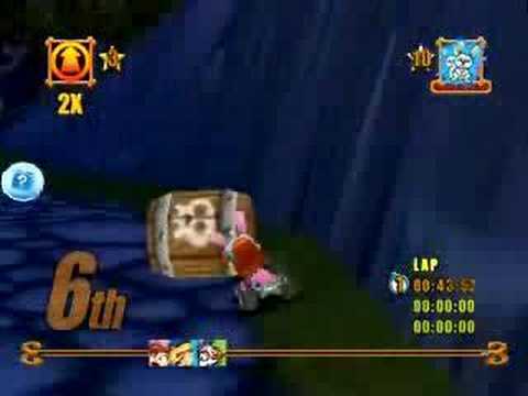 Myth Makers Super Kart GP - PS2